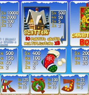 Santa Surprise slotmachine