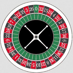 Come vincere alla roulette online