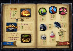 Halloween Fortune slot: regole e simboli