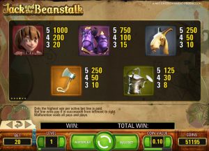 Jack and the Beanstalk slot online: come giocare