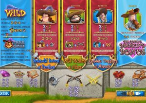 The Three Musketeers slot online